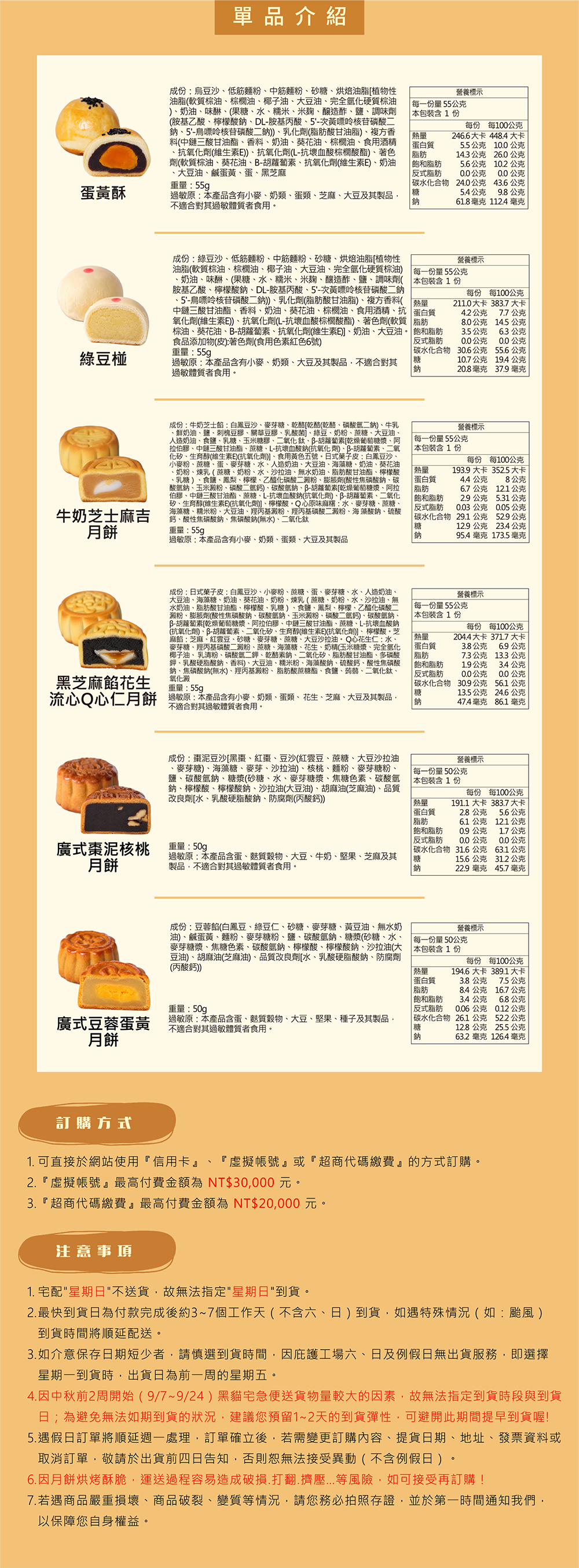 伊甸公益MaLL中秋節月圓禮盒詳細內容圖三