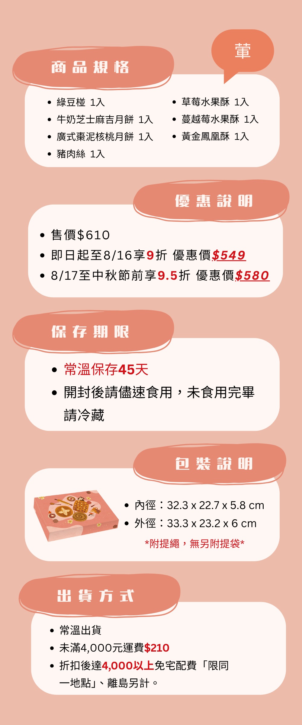 伊甸公益MaLL福星禮盒內含品項與精美包裝
