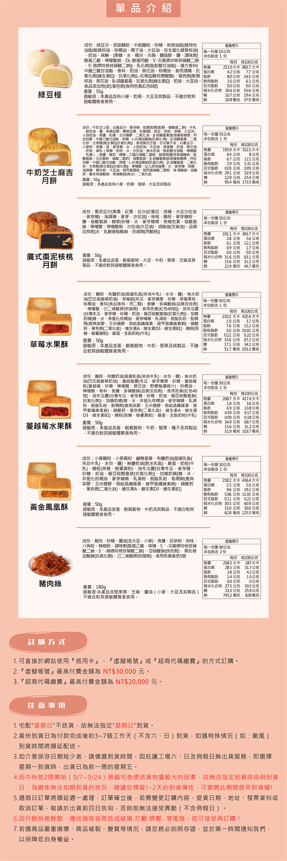 伊甸公益MaLL福星禮盒詳細介紹與規格說明