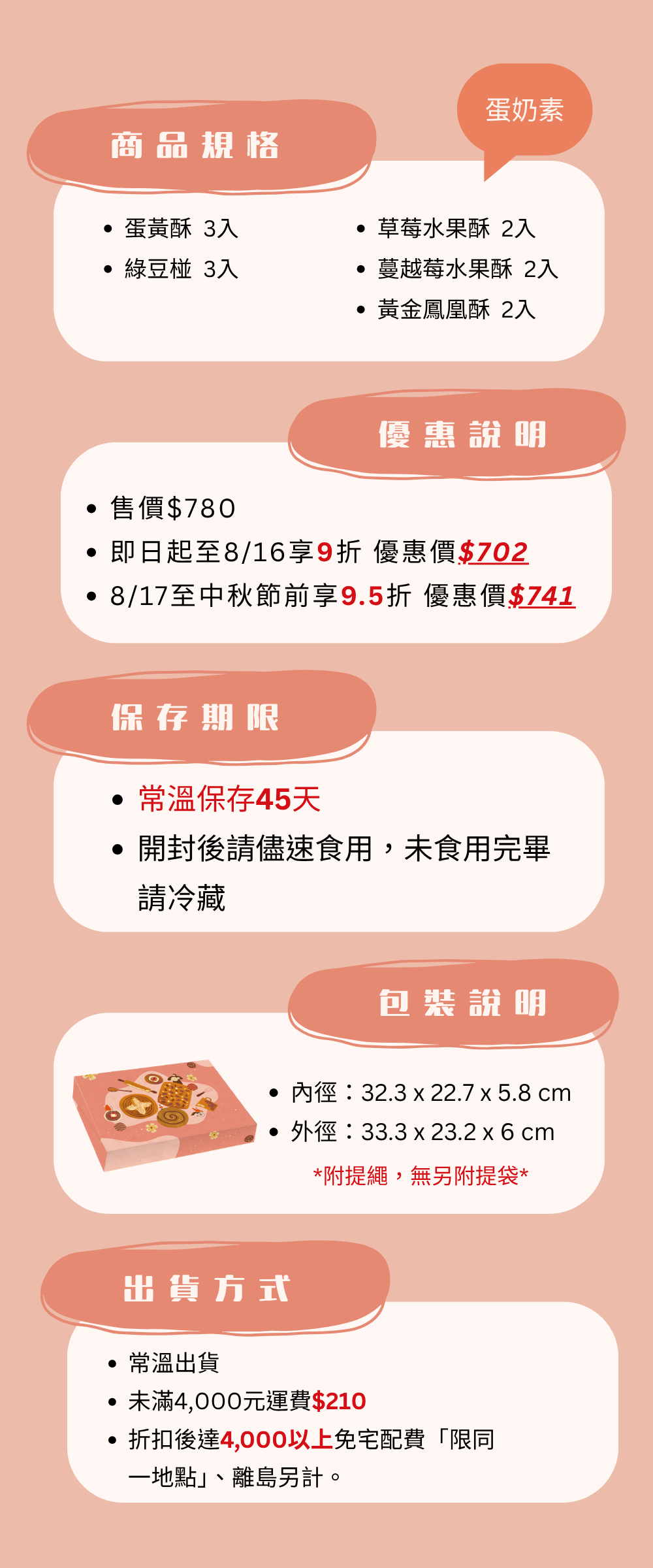 伊甸公益MaLL福至禮盒詳細規格與美味內餡介紹